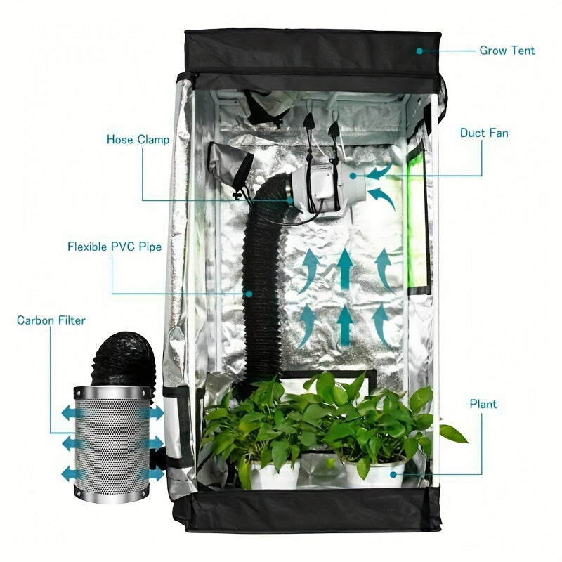 1pcs 3inch 4inch 5Inch Inline Duct Fan Exhaust Fan for Hydroponics Grow Tent, Bathroom, Kitchen