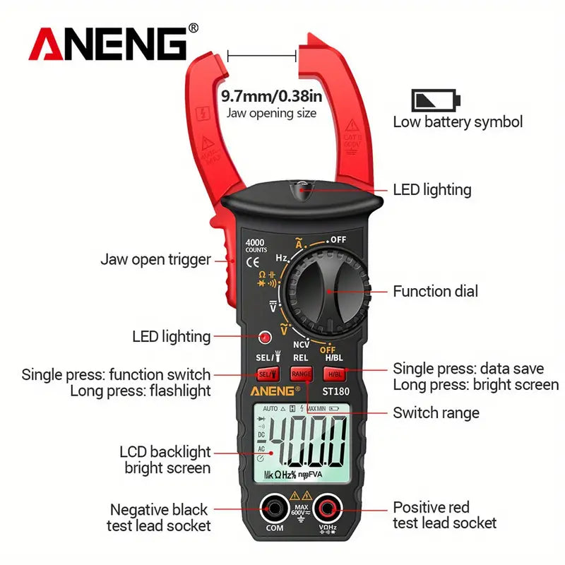 HVAC TOOLS