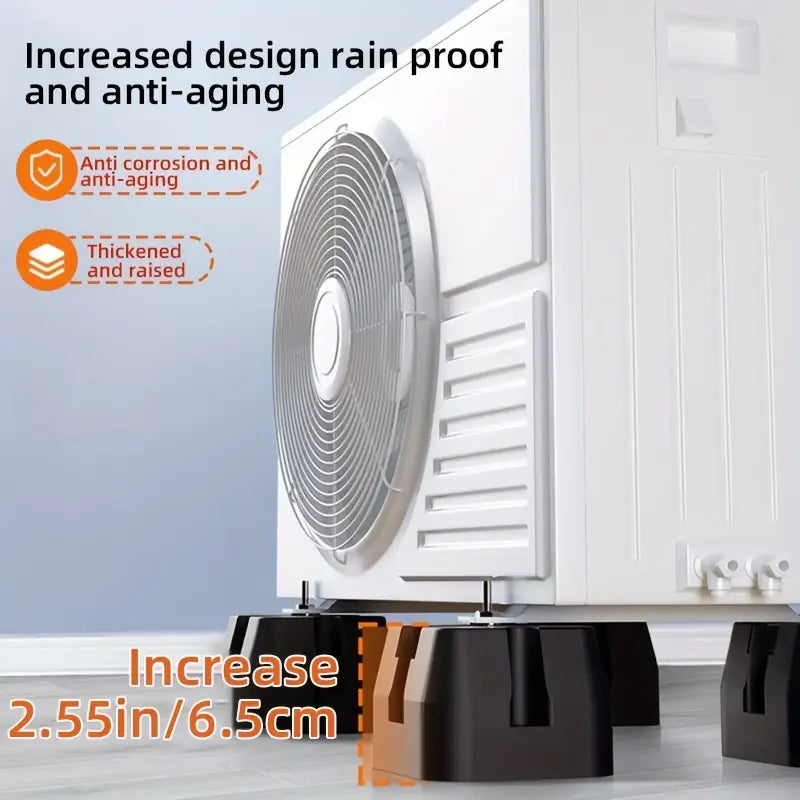 HVAC EQUIPMENTS