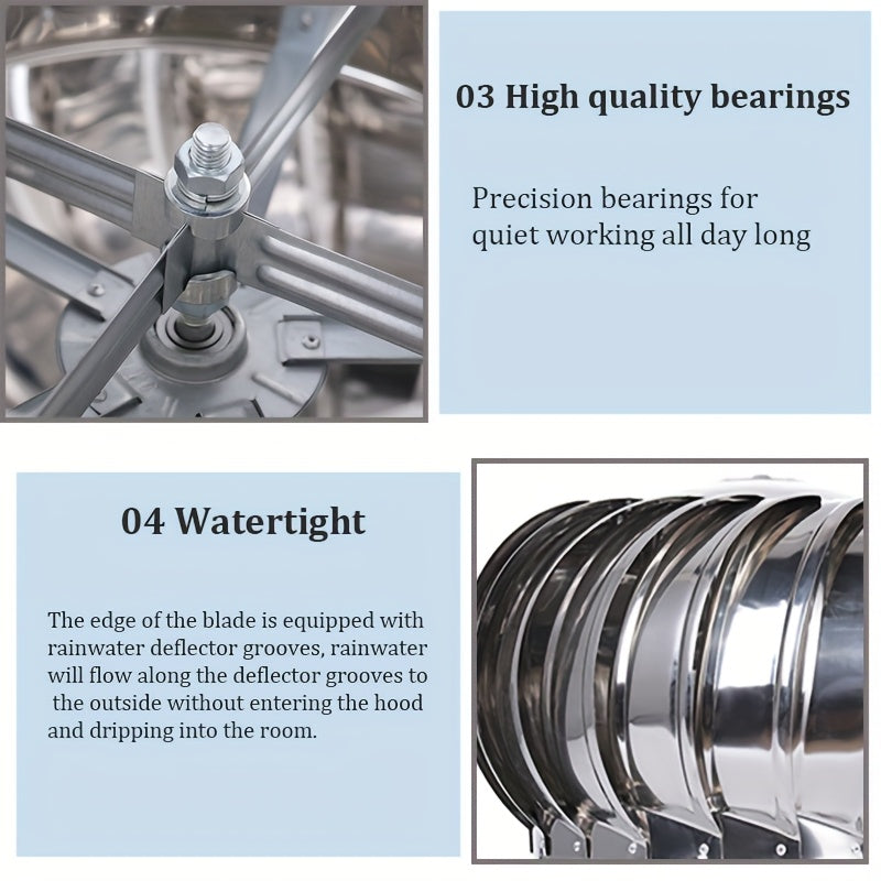 Stainless Steel Roof Ventilation Rotating Ball, 250mm-450mm, No-Power Windproof Exhaust Cooling Cap, Ideal for Factory Roof Low Cost Ventilation, Ventilation Ball|Stainless Steel Ball|Durable Construction