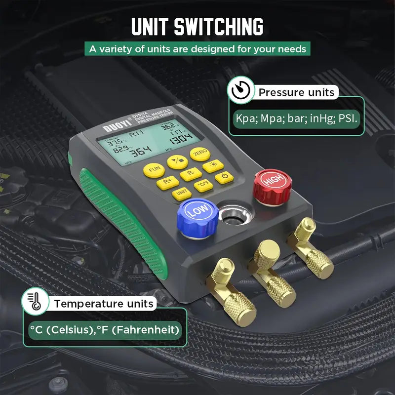 HVAC TOOLS