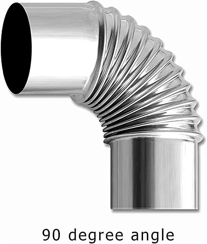 DUCT