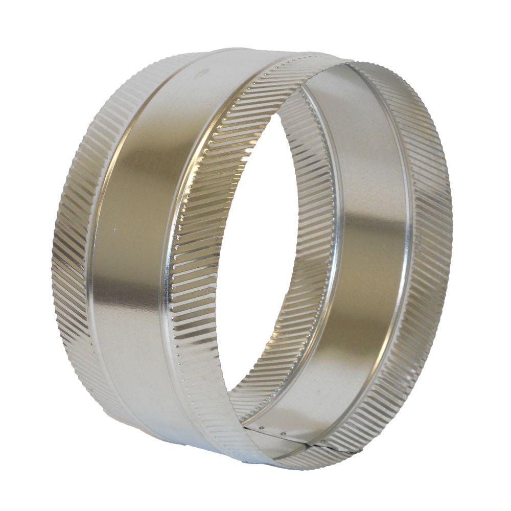 DUCT