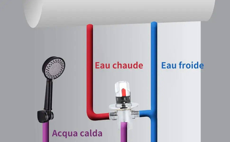 Thermostatic Shower Faucet for Shower Room Control with Intelligent Temperature Control and Hidden Valve Gear Accessories