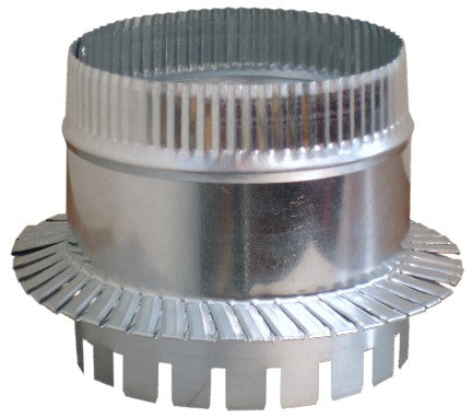 DUCT
