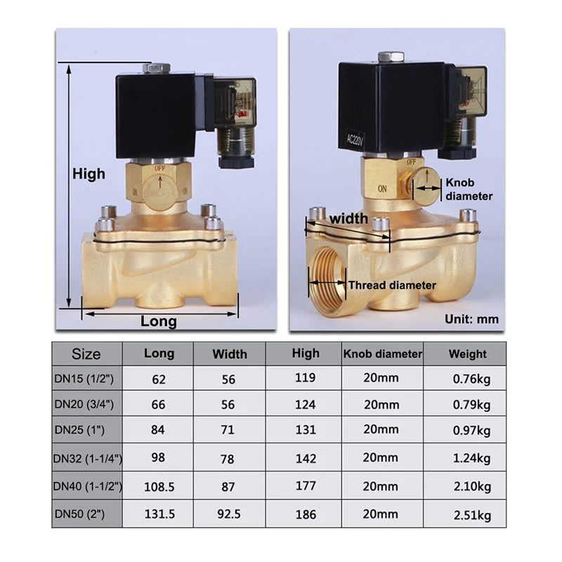 1/2" 3/4" 1" 1-1/4" 1-1/2" 2" Brass Electric Solenoid Valve With Manual Emergency Switch AC220V DC24V For Water Oil Air