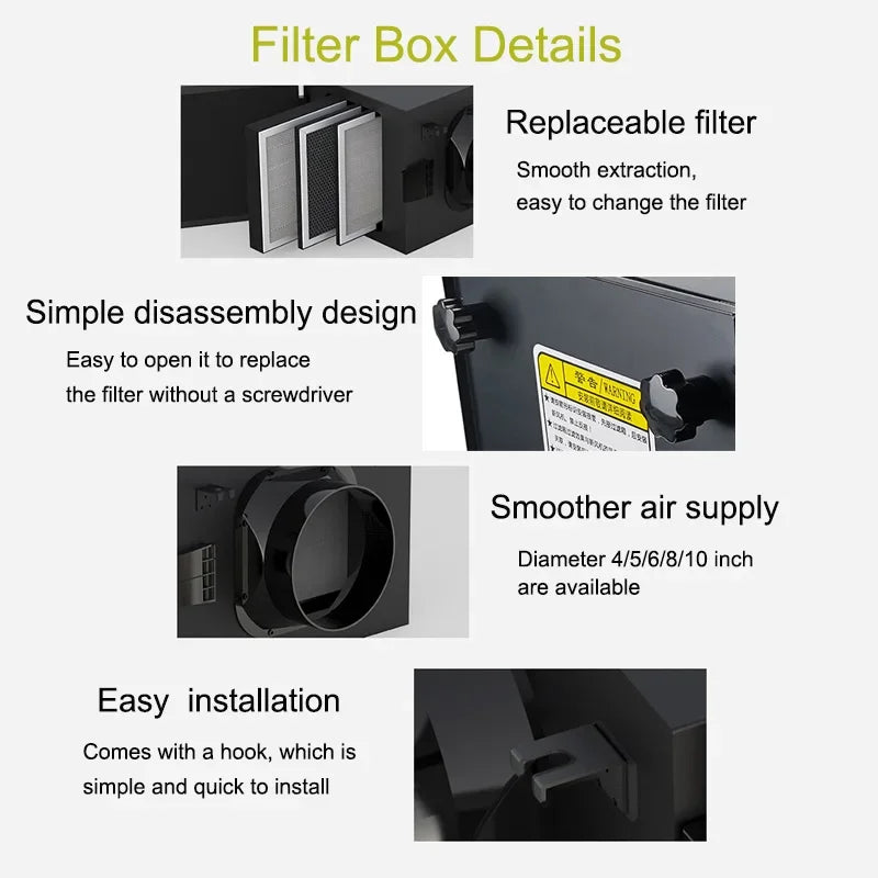 Fresh Air Intake Inline Filter Box With Pre-filter Activated Carbon and HEPA filter HVAC System Heating And Cooling Ventilation