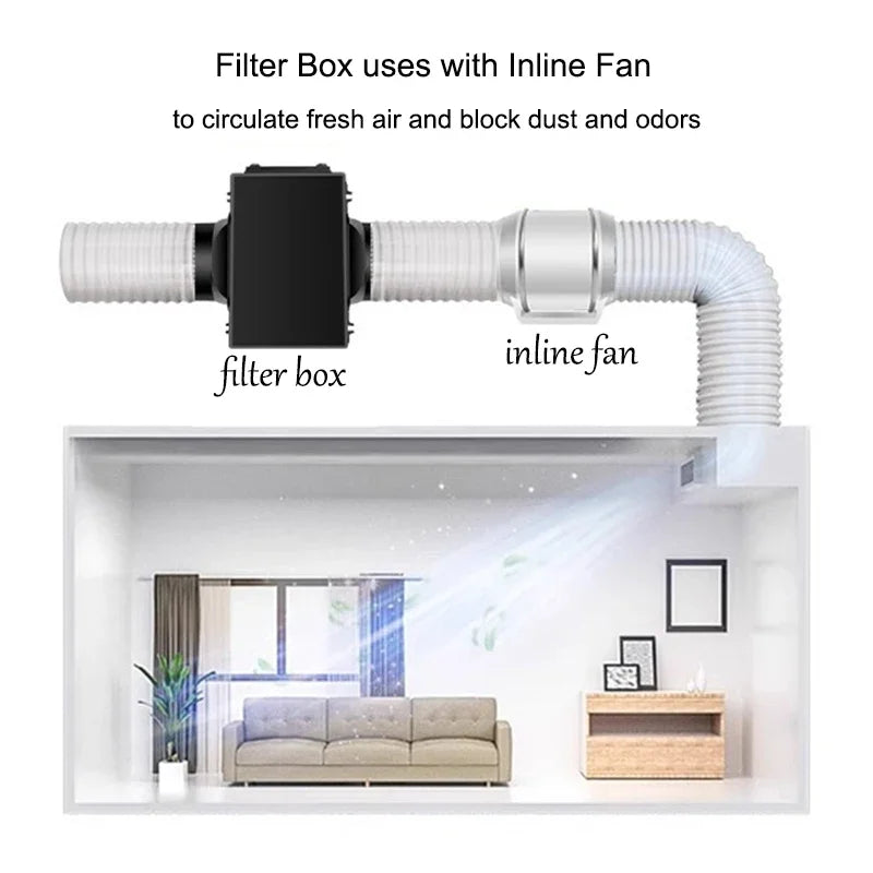 Fresh Air Intake Inline Filter Box With Pre-filter Activated Carbon and HEPA filter HVAC System Heating And Cooling Ventilation