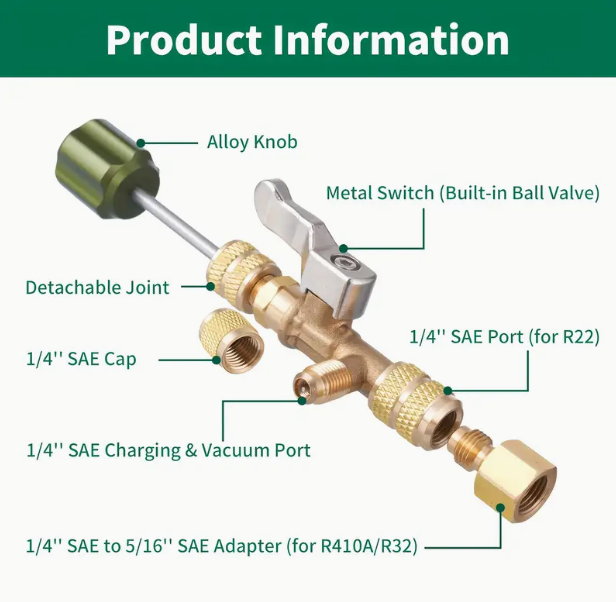 HVAC TOOLS