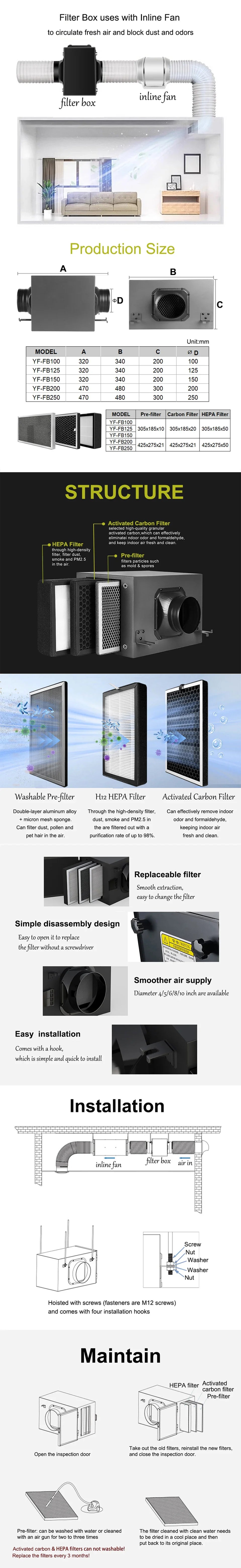 Fresh Air Intake Inline Filter Box With Pre-filter Activated Carbon and HEPA filter HVAC System Heating And Cooling Ventilation