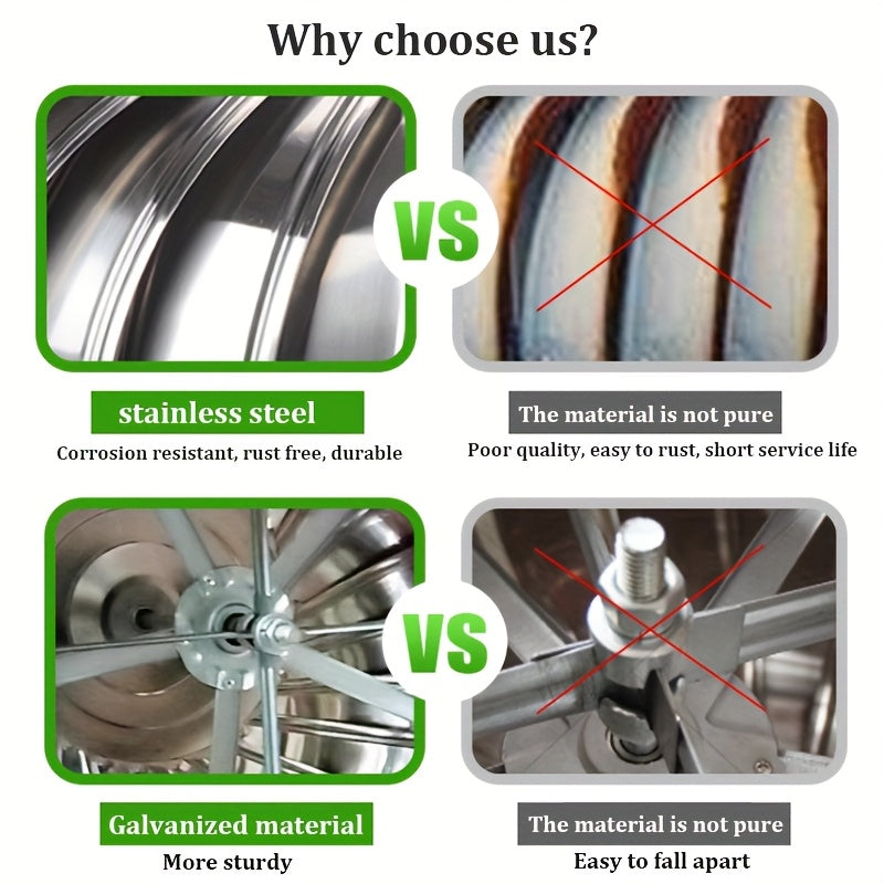 Stainless Steel Roof Ventilation Rotating Ball, 250mm-450mm, No-Power Windproof Exhaust Cooling Cap, Ideal for Factory Roof Low Cost Ventilation, Ventilation Ball|Stainless Steel Ball|Durable Construction