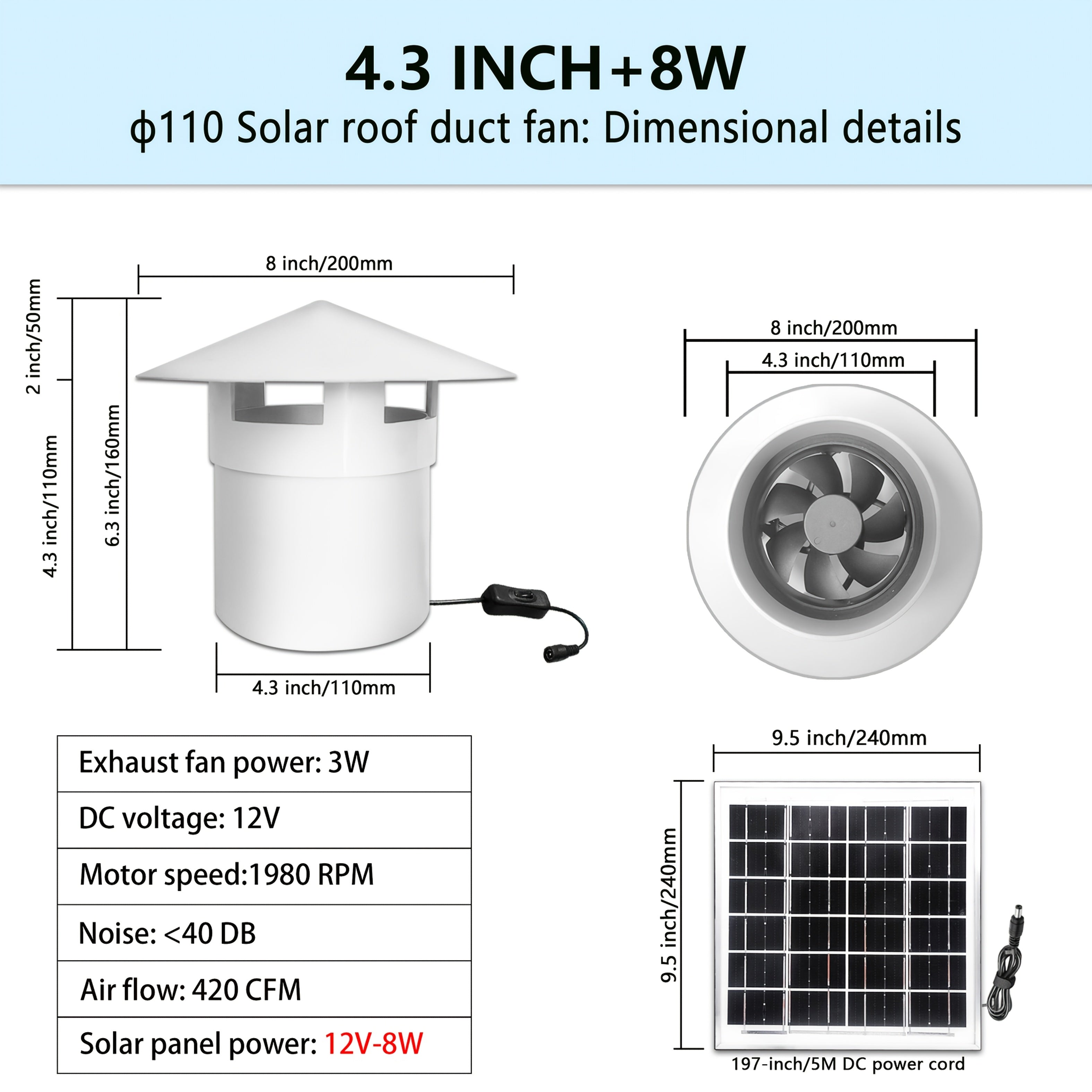 6/8W Solar Roof Vent Fan with Protective Cap - φ110 High-Speed Brushless DC Roof Exhaust Fan, Solar-Powered Attic/Garage/Workshop Ventilation, No Battery Needed, Compatible with Hose for Residential/Commercial Use - Ideal fo