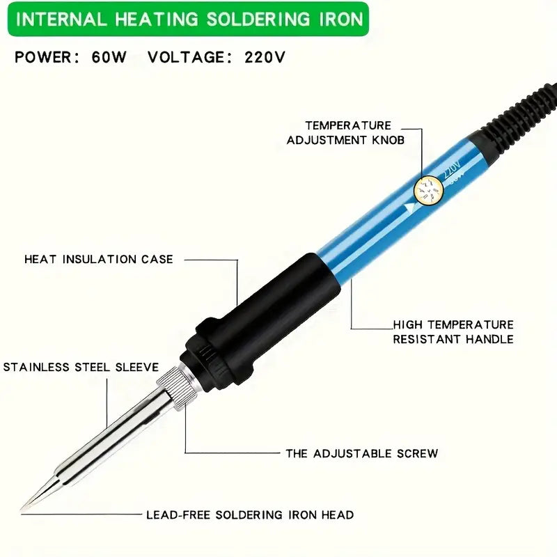 HVAC TOOLS