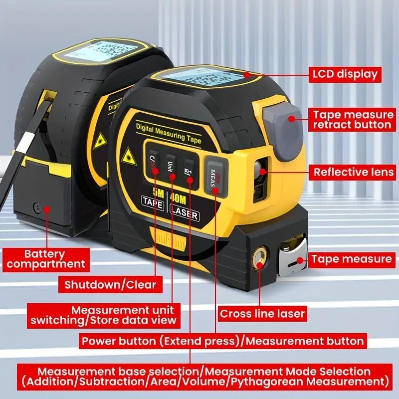 HVAC TOOLS