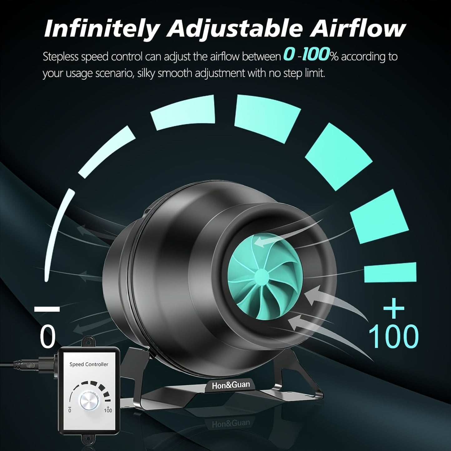 1pc 10.16 Cm Inline EC Motor Duct Fan With Variable Speed Controller Ventilation, Exhaust Fan For Heating Cooling Booster, Grow Tents, Hydroponics (146 CFM)