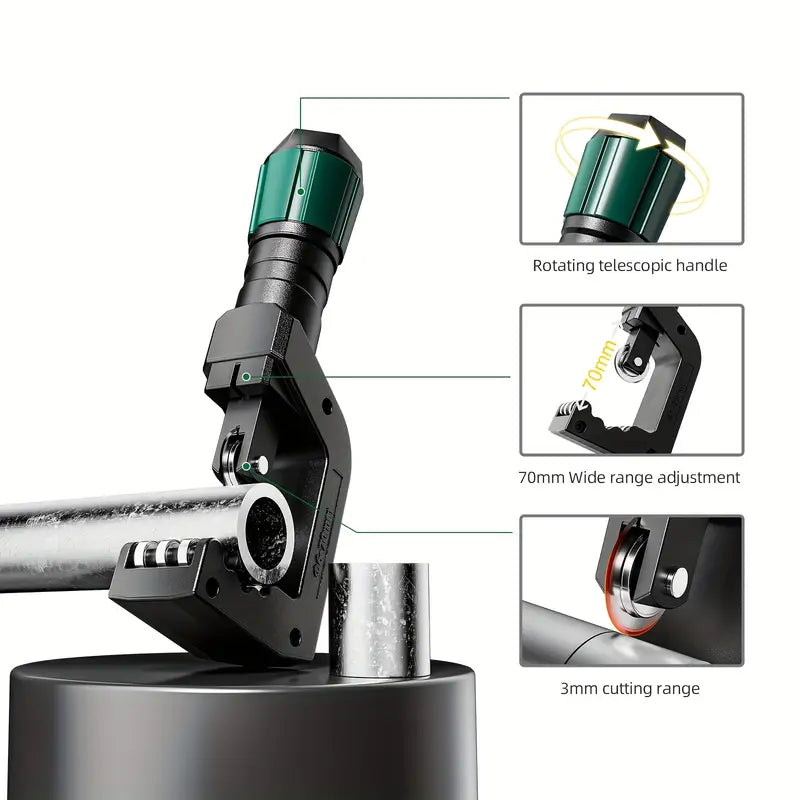 HVAC TOOLS