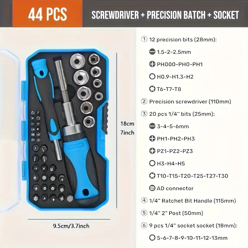 HVAC TOOLS