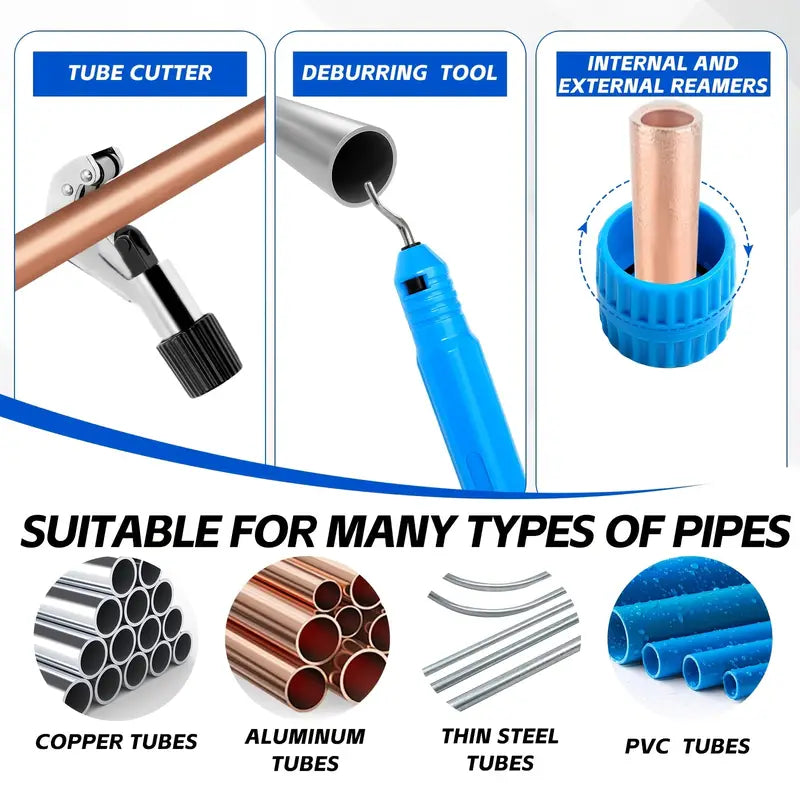 HVAC TOOLS
