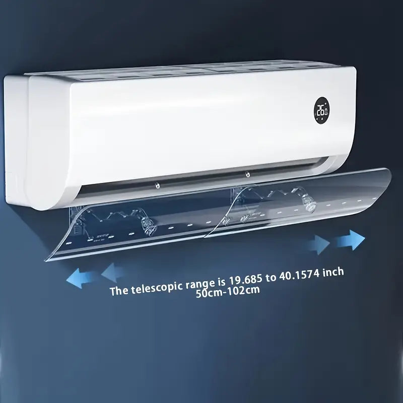 HVAC EQUIPMENTS