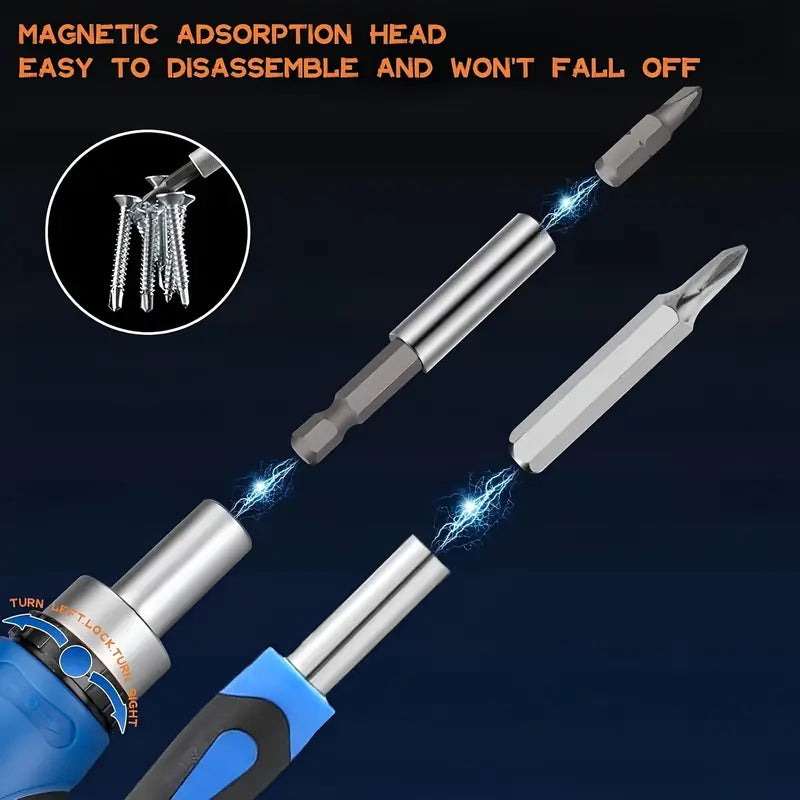 HVAC TOOLS