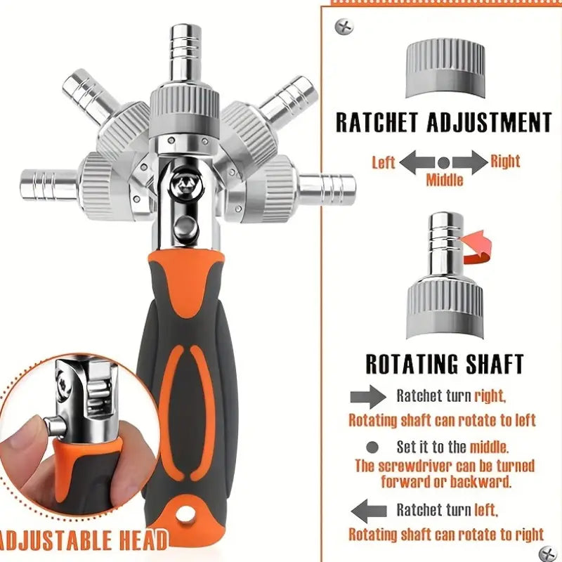 HVAC TOOLS