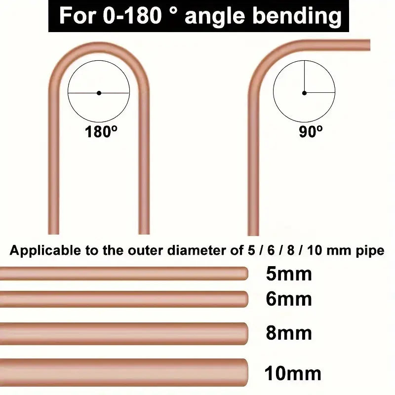 HVAC TOOLS