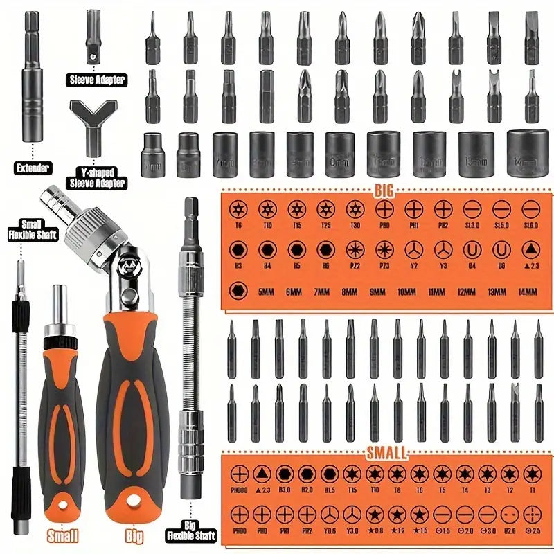 HVAC TOOLS