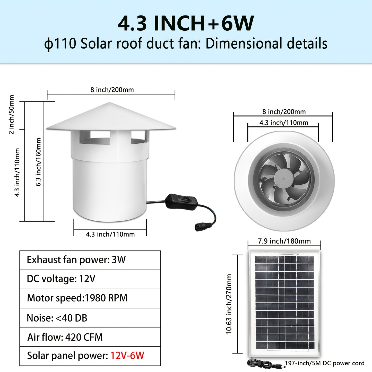 6/8W Solar Roof Vent Fan with Protective Cap - φ110 High-Speed Brushless DC Roof Exhaust Fan, Solar-Powered Attic/Garage/Workshop Ventilation, No Battery Needed, Compatible with Hose for Residential/Commercial Use - Ideal fo