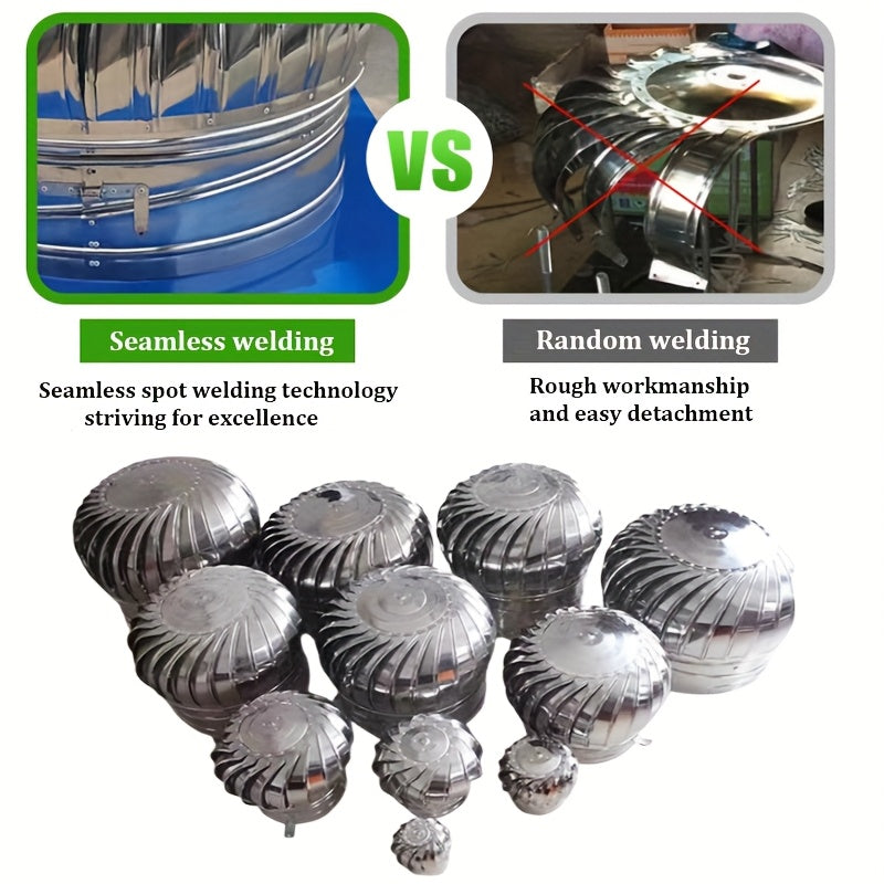 Stainless Steel Roof Ventilation Rotating Ball, 250mm-450mm, No-Power Windproof Exhaust Cooling Cap, Ideal for Factory Roof Low Cost Ventilation, Ventilation Ball|Stainless Steel Ball|Durable Construction