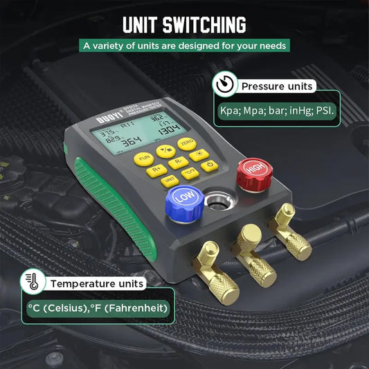 HVAC TOOLS