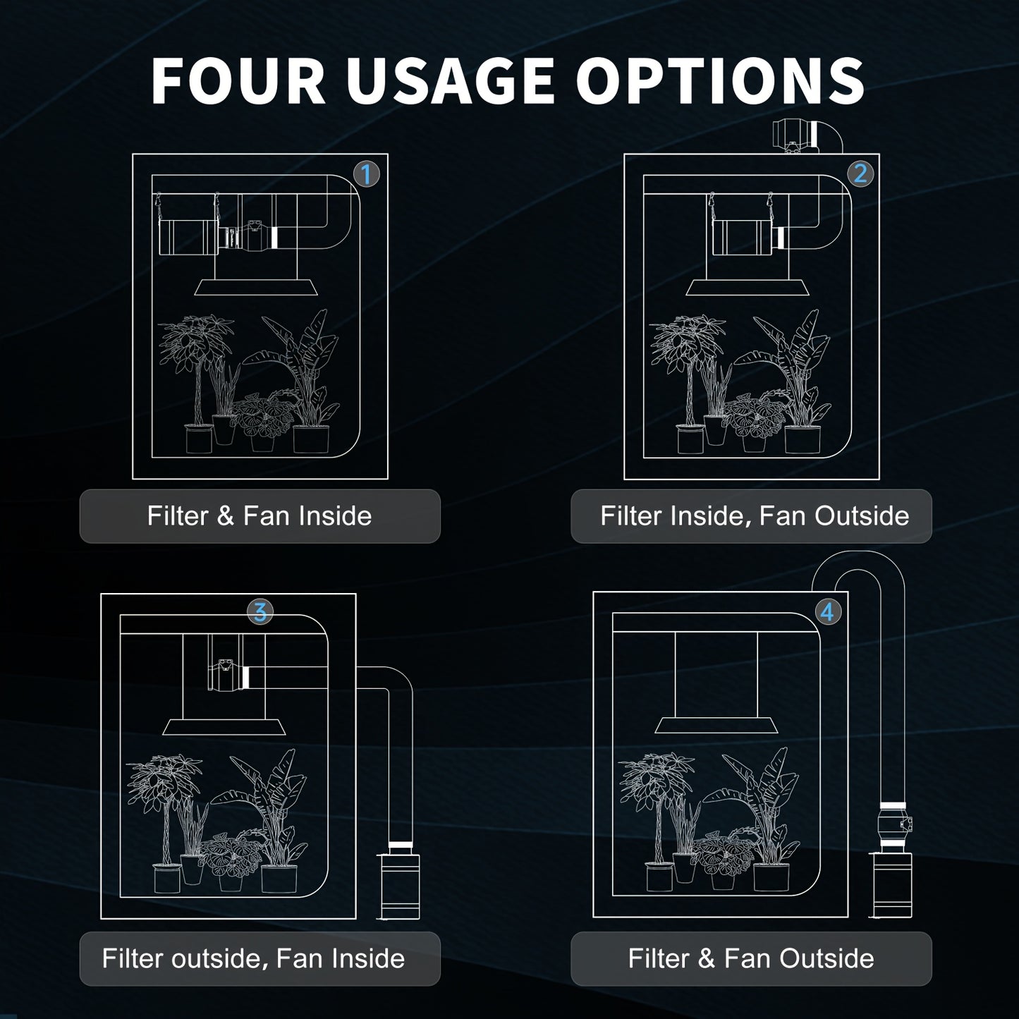 European 4-Inch Fan Filter Set (Hose + Soft Tube + HI-100PE Black And Orange European Model + 100*250Mm Filter + Lanyard)