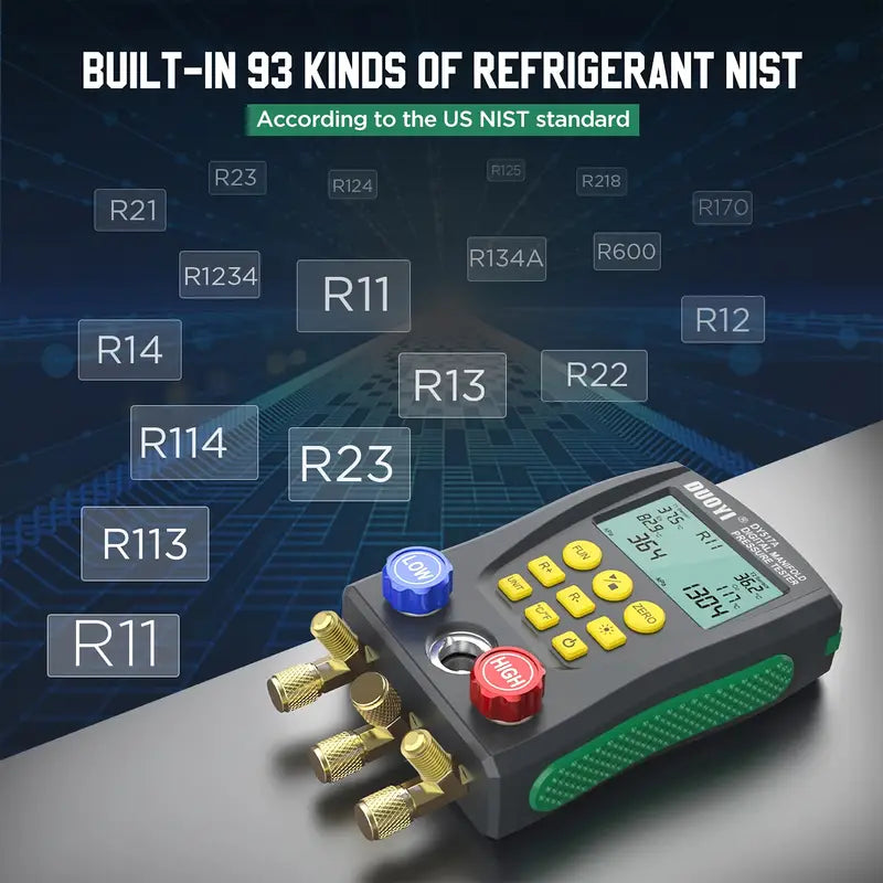 HVAC TOOLS