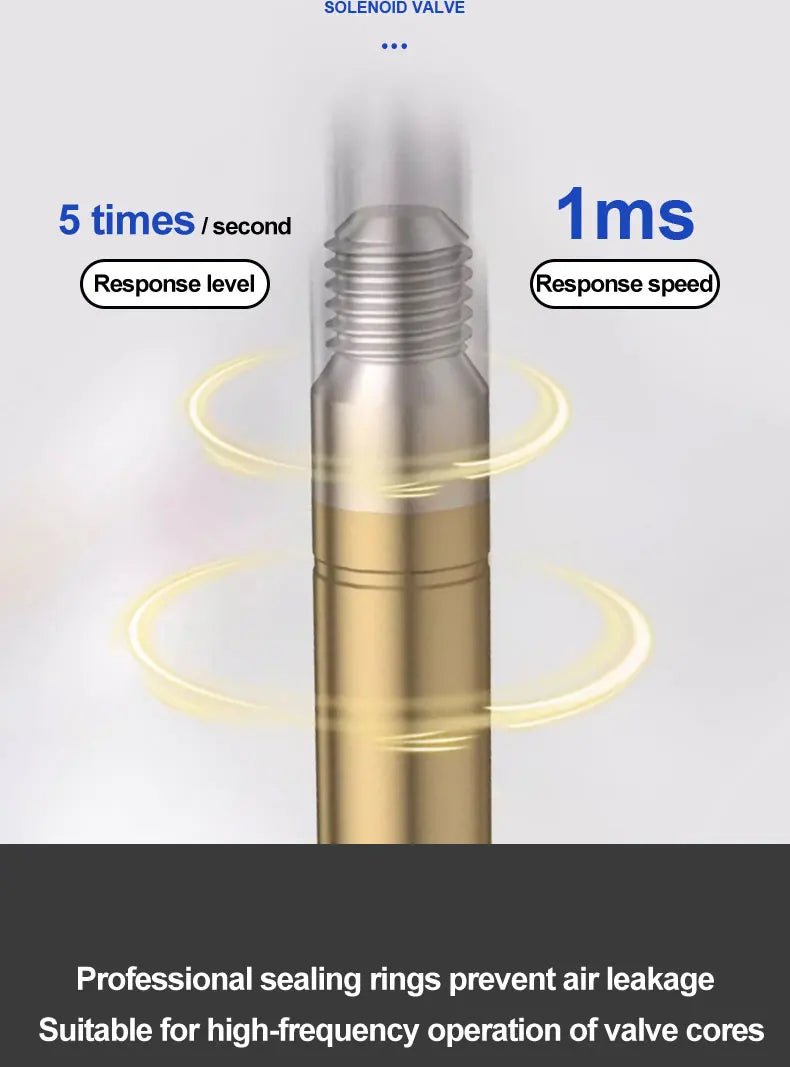 DC12V 24V AC110V 220V Normally Closed 1/4" Silent Oil Free Bidirectional NormallyClosed Pneumatic Solenoid Valve