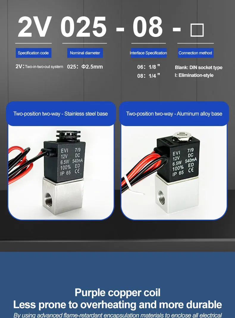DC12V 24V AC110V 220V Normally Closed 1/4" Silent Oil Free Bidirectional NormallyClosed Pneumatic Solenoid Valve