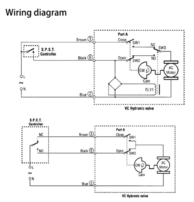 1/2”3/4”1” Honeywell Motorized Two-Way Valve Brass VN6013 Fan Coil Electric Valve AC220V