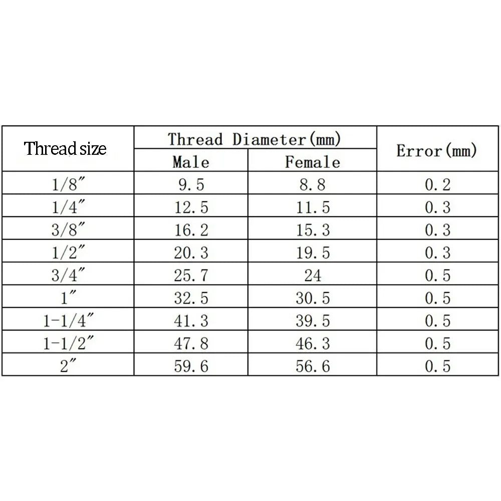 1/4" 3/8" 1/2" 3/4" 1"-4" BSP Male To Solder Cup Connector Copper End Feed Coupling Plumbing Fitting Coupler For Air Condition