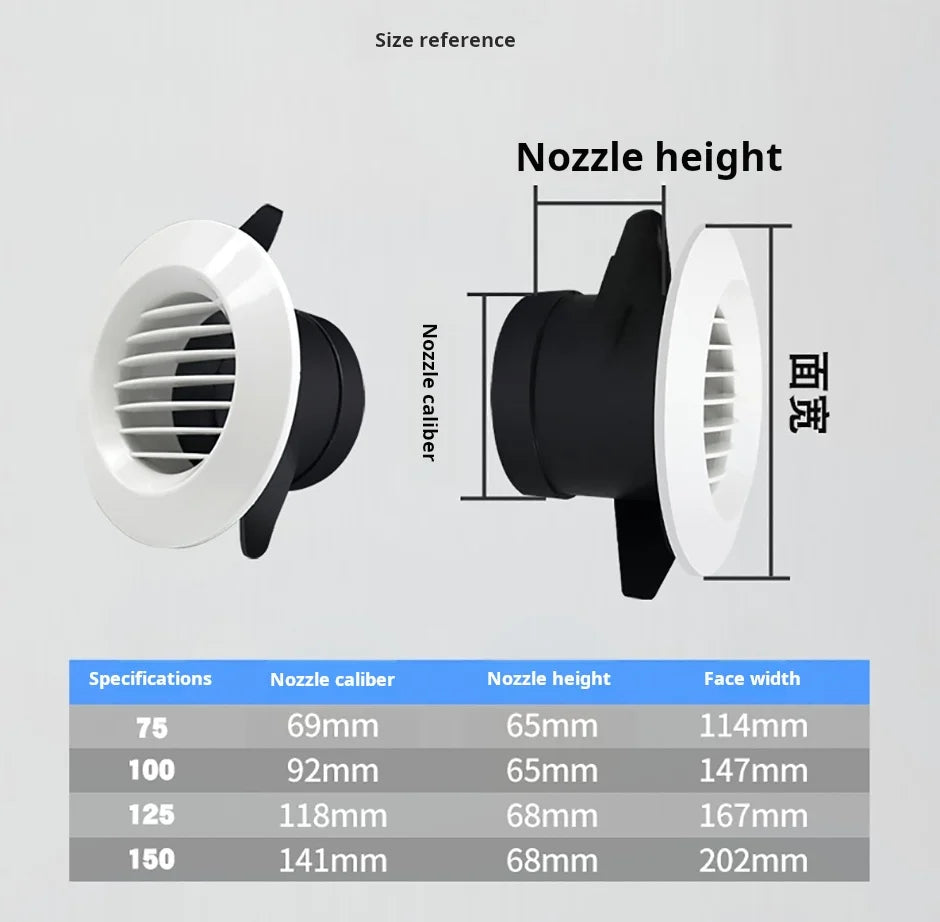 Various Shapes Air Vent Extract Valve Grille Air Circulation Vents Cover 100/150mm Round Ducting Ventilation Cover Accessories