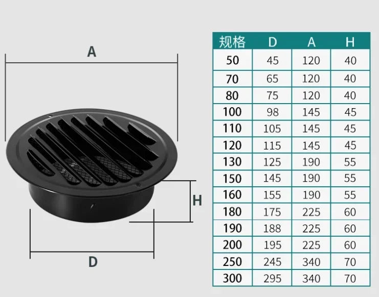 Stainless steel 70-200mm Exterior wall air outlet vent grille round duct cap air ventilation cover hole plug ventilation system