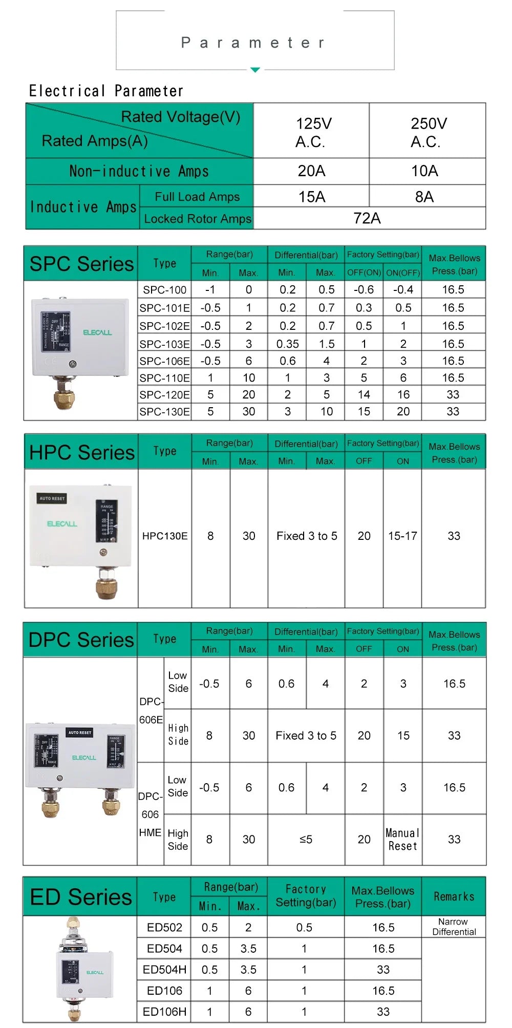 ELECALL Automatic Pressure Controller Switch Digital Air Water Pump Compressor Pressure Controller