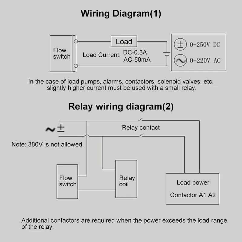 1/2" 3/4" Flow Switch Brass Male thread DN15 DN20 Liquid Water Sensor With filtermesh 0-220V