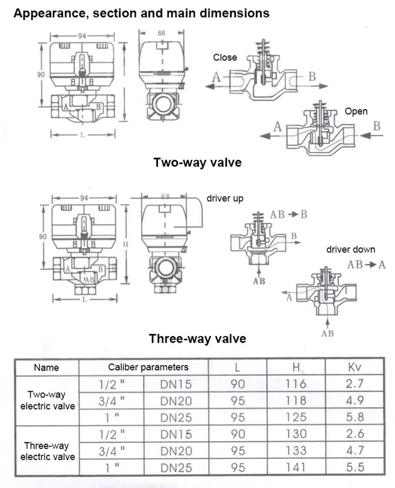 1/2" 3/4" 1" Motorized Two Way Three Way Valve Brass VC6013/4013 DN15 DN20 DN25 Fan Coil HVAC Valve AC220V