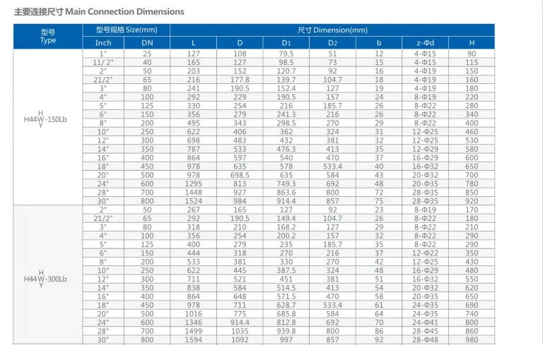 H44W stainless steel 150LBP flange swing check valve DN80 125 150