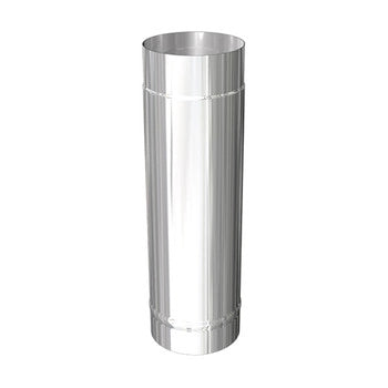 DUCT