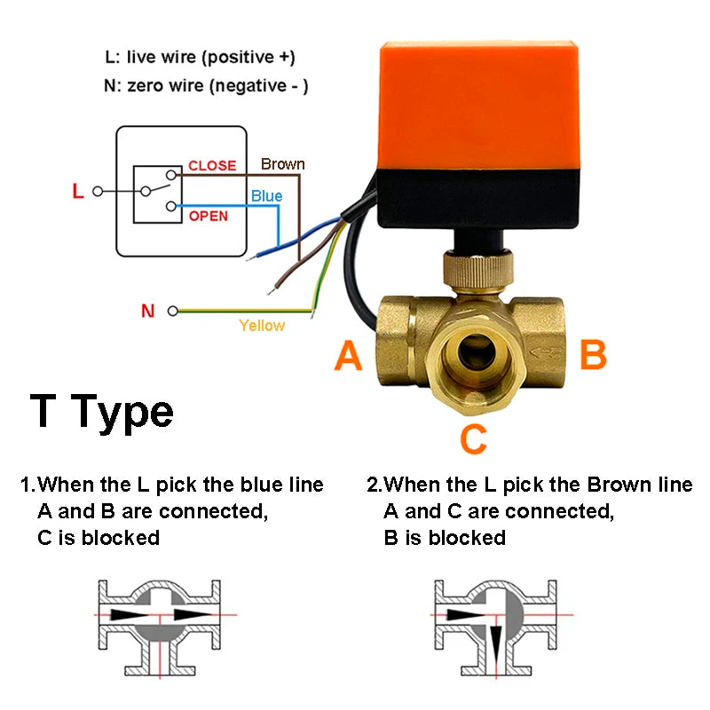1/2" 3/4" 1" 1-1/4" 1-1/2" 3 Way Motorized Ball Valve T/L Type 220V 24V 12V 3 Wire 2 Control Electric Ball Valve