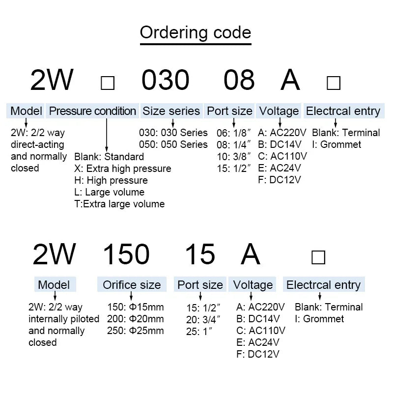 AIRTAC Original Fluid Control Valve Direct-acting Normally Closed 2W030-6/8 050-10/15 Internally Piloted 2W150-15 200-20 250-25