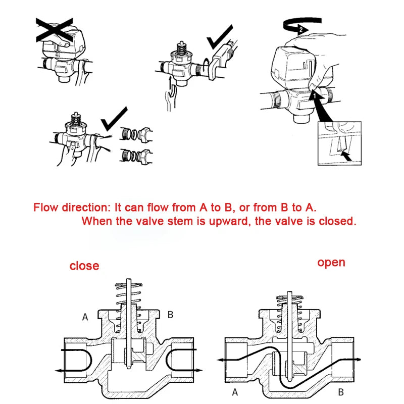 Two way/three-way brass globe valve 1/2 "(DN15) 3/4" (DN20) 1 "(DN25), AC220V, with VC6013/VC4013 fan coil electric actuator