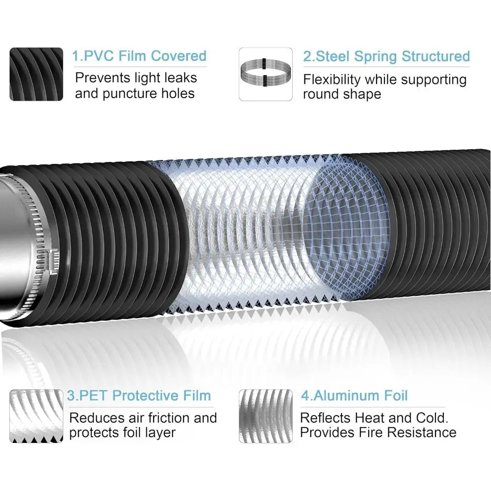 Flexible 6 inch Dryer Vent Hose Insulated Aluminum Foil Air Ducting 3 Layer Protection Heavy-Duty Exhaust Pipe Heating Cooling