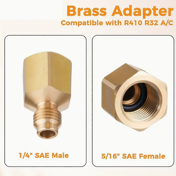 HVAC TOOLS