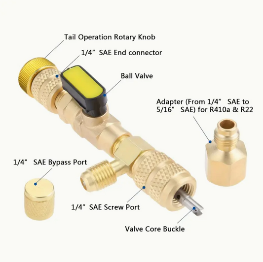HVAC TOOLS