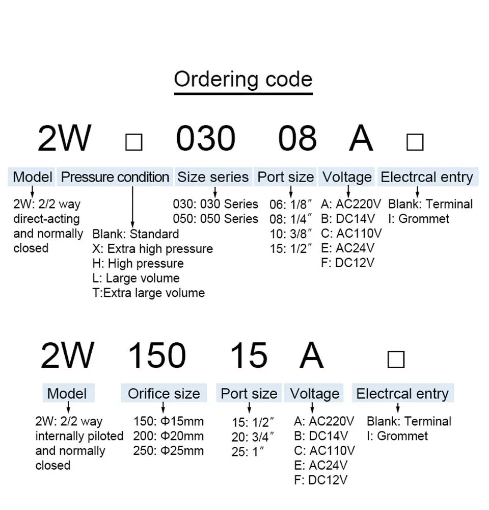 AIRTAC Original Fluid Control Valve Direct-acting Normally Closed 2W030-6/8 050-10/15 Internally Piloted 2W150-15 200-20 250-25